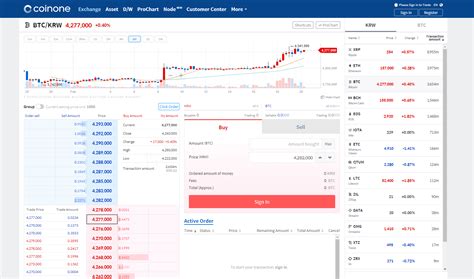 djqql|coinone.